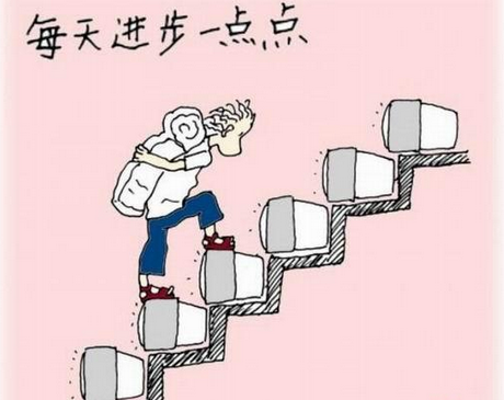 是什么讓我們成長？
